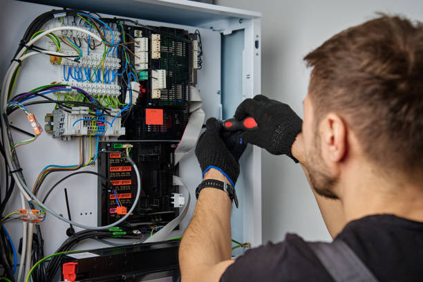 Licensed Electrical Panel Upgrade service in Wink, TX - No Joke electrician